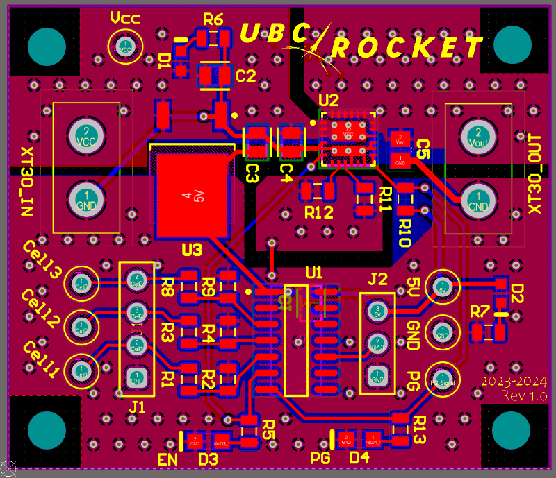 PCB layout