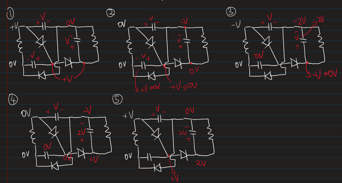 High voltage generator explanation