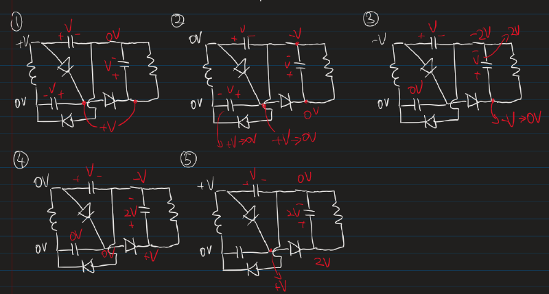 High voltage generator explanation